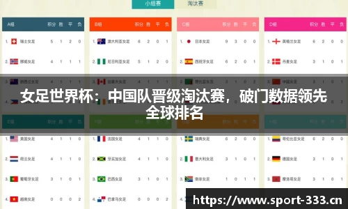 女足世界杯：中国队晋级淘汰赛，破门数据领先全球排名